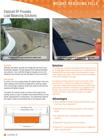 Elastizell Systems, Inc - EF Weight Reducing Fills Data Sheet Image